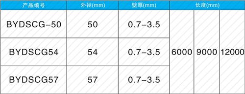 城区钳压式声测管供应规格尺寸